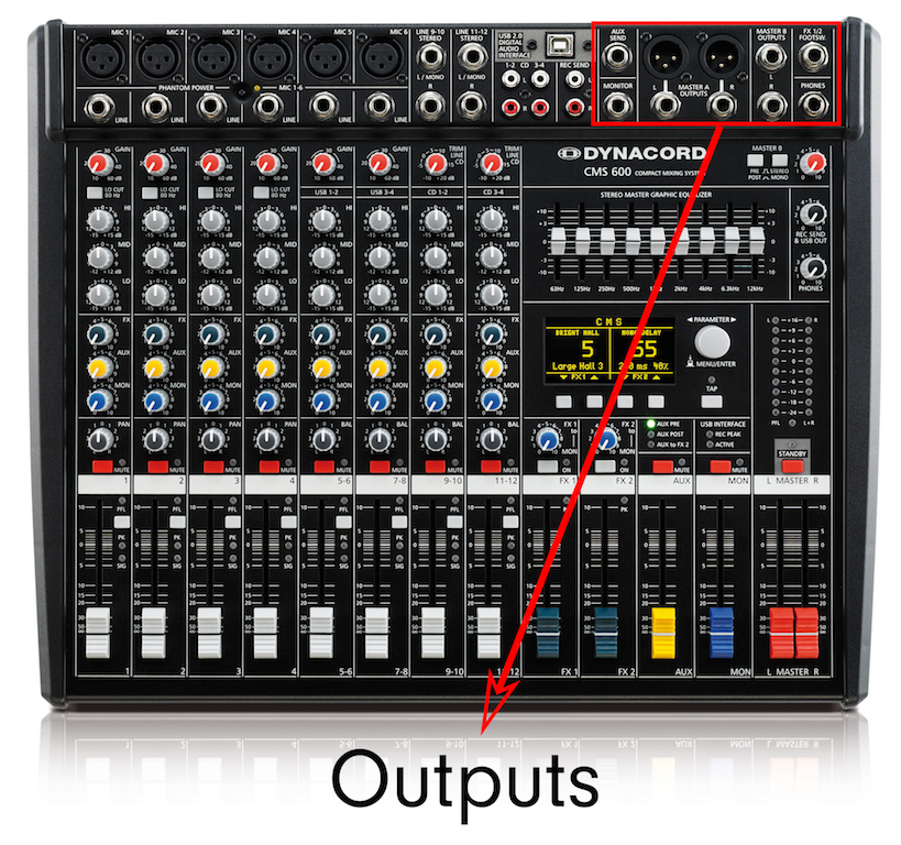 Broadcasting Desk Outputs